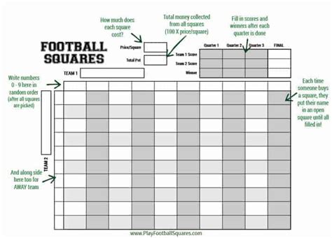 how to play football squares